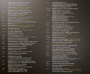 Charles Mackerras - The Complete Warner Classics Edition (63CD box)