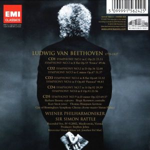 Beethoven, L. Van - Complete Symphonies (5CD) [ CD ]